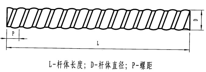 全螺纹式杆体.JPG 全螺纹式杆体.JPG