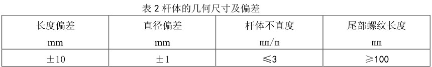 玻璃钢锚杆几何偏差尺寸.JPG 玻璃钢锚杆几何偏差尺寸.JPG